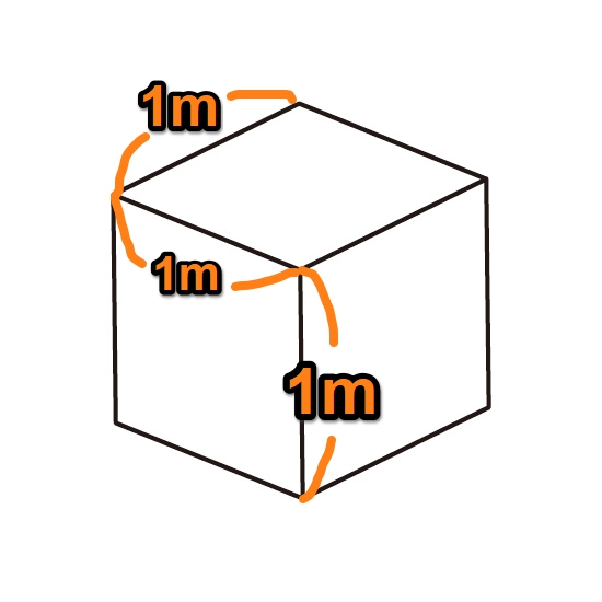 1 立米 りゅうべい ってどのくらい 快適空間