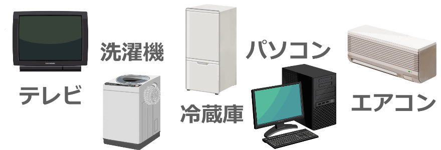 家電リサイクル品