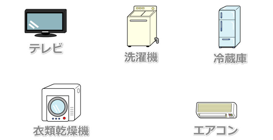 家電リサイクル品